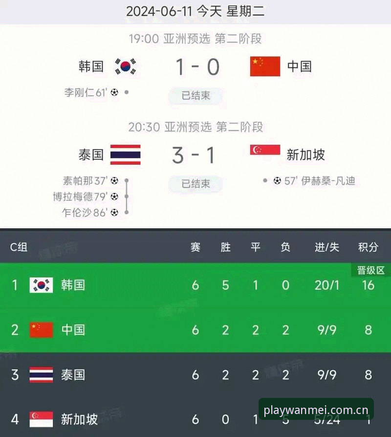世界杯扩军66队实用指南——中国男足重返舞台的必备知识